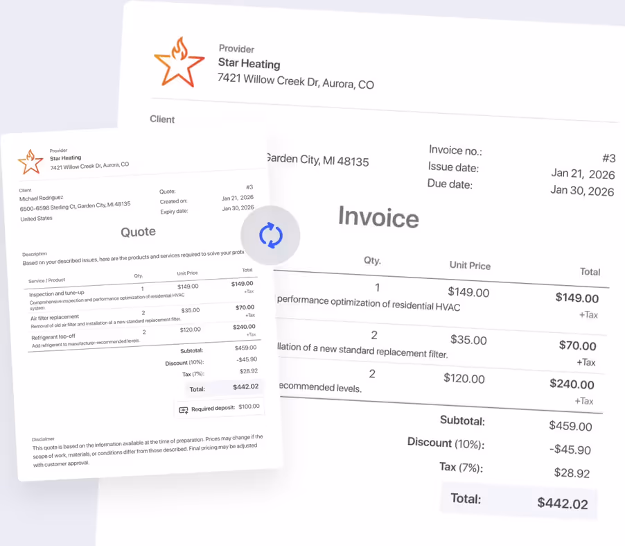 Quote converted into an invoice with the same line items and totals