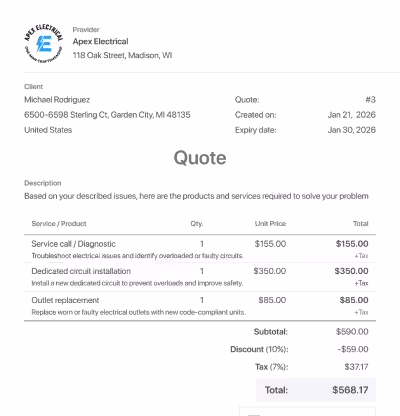 Electrical quote built from price book line items