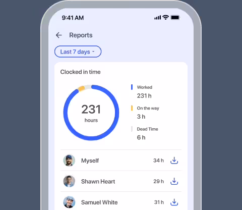 Reports screen with hours clocked in per staff member